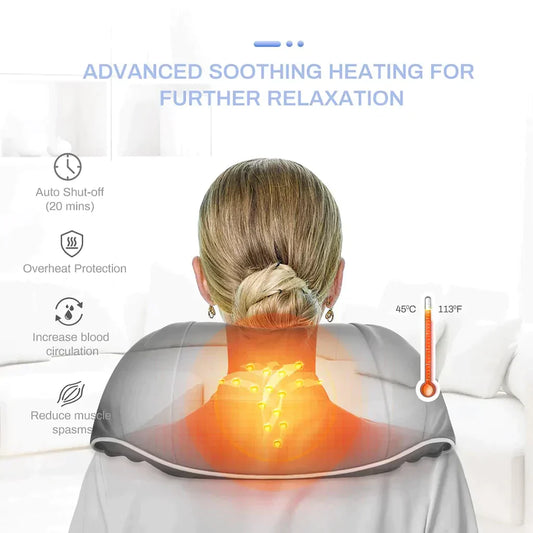 Neck & Shoulder Massager – Melt Away Tension in Minutes