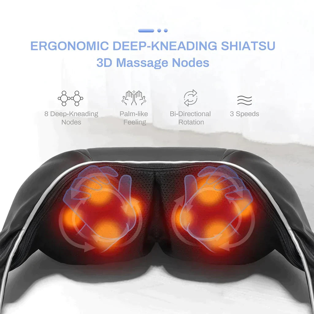 Neck & Shoulder Massager – Melt Away Tension in Minutes