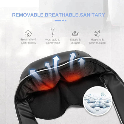Neck & Shoulder Massager – Melt Away Tension in Minutes