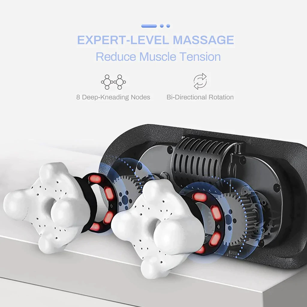 Neck & Shoulder Massager – Melt Away Tension in Minutes